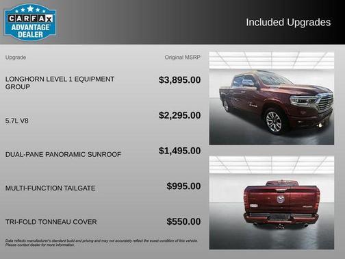 2021 RAM 1500 Longhorn
