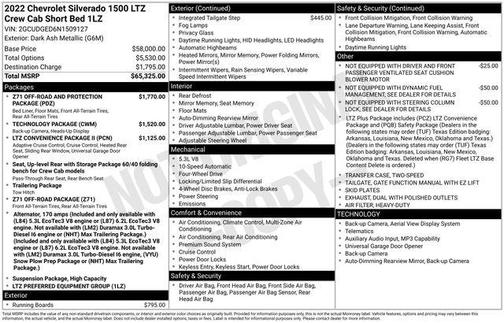 2022 Chevrolet Silverado 1500 LTZ