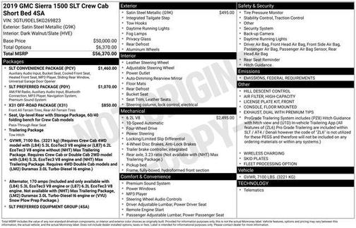 2019 GMC Sierra 1500 SLT
