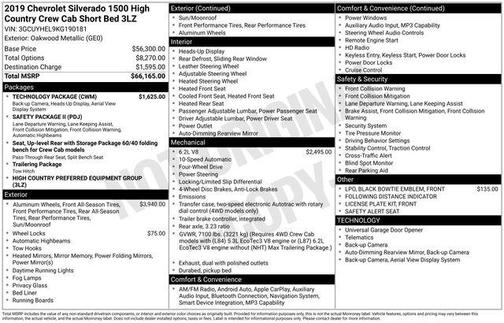 2019 Chevrolet Silverado 1500 High Country