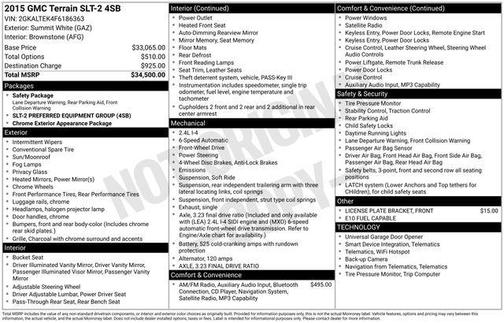 2015 GMC Terrain SLT-2