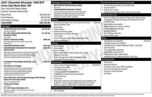 2021 Chevrolet Silverado 1500 RST