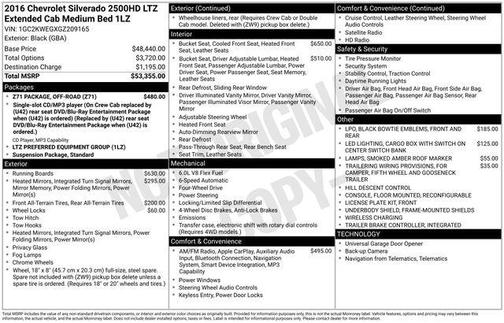 2016 Chevrolet Silverado 2500 LTZ