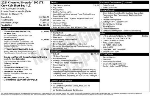 2021 Chevrolet Silverado 1500 LTZ