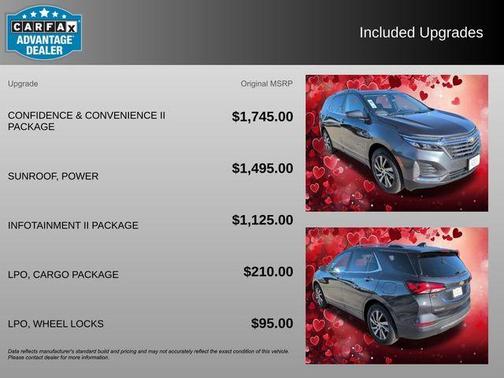 2022 Chevrolet Equinox Premier