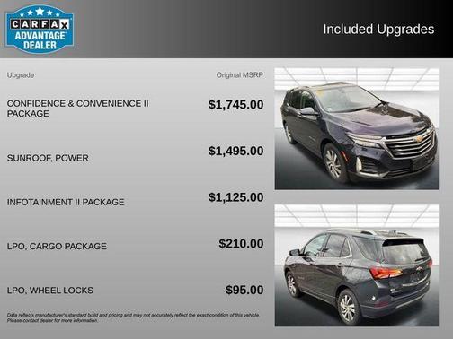 2022 Chevrolet Equinox Premier