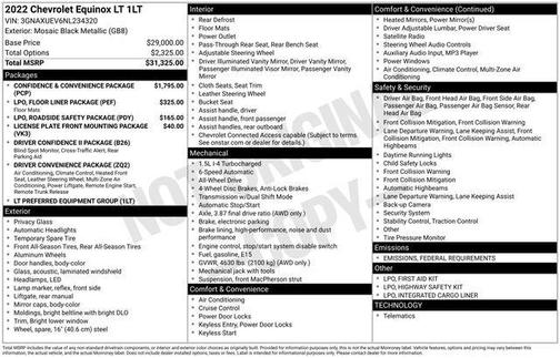 2022 Chevrolet Equinox 1LT