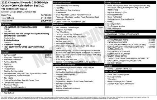 2022 Chevrolet Silverado 2500 High Country