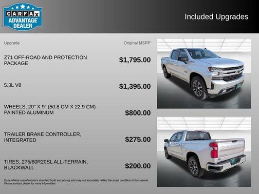 Silver Ice Metallic 2021 Chevrolet Silverado 1500 RST