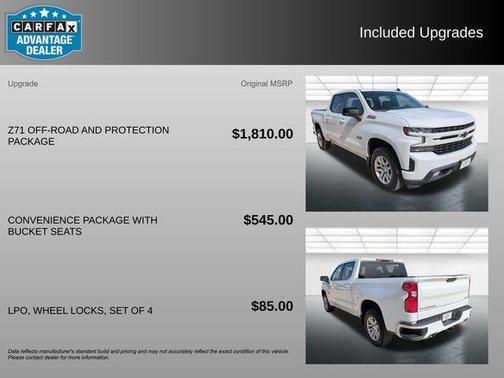 Summit White 2022 Chevrolet Silverado 1500 Limited RST