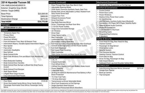 2014 Hyundai TUCSON SE