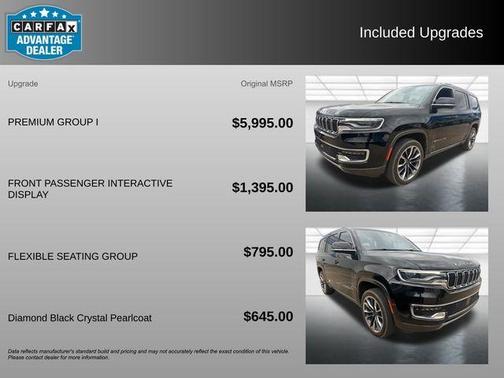 2022 Jeep Wagoneer Series III