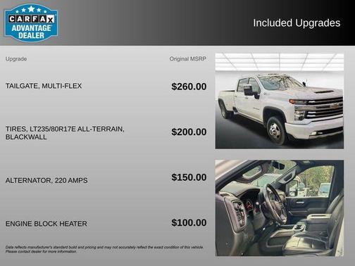 2022 Chevrolet Silverado 3500 High Country