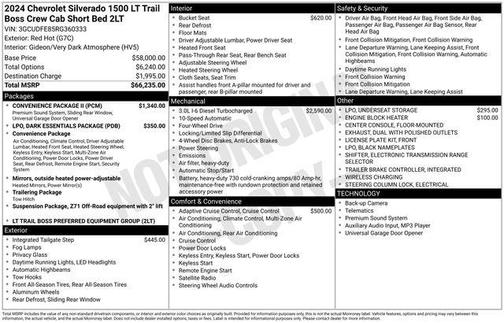 2024 Chevrolet Silverado 1500 LT Trail Boss