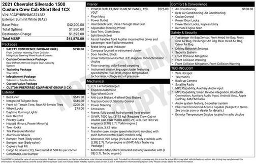 Summit White 2021 Chevrolet Silverado 1500 Custom