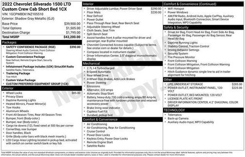 2022 Chevrolet Silverado 1500 Limited Custom