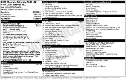 2020 Chevrolet Silverado 1500 LTZ