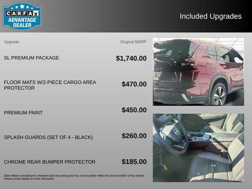 Scarlet Ember 2025 Nissan Rogue SL