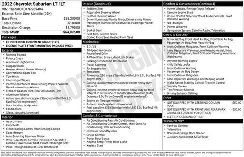 2022 Chevrolet Suburban LT
