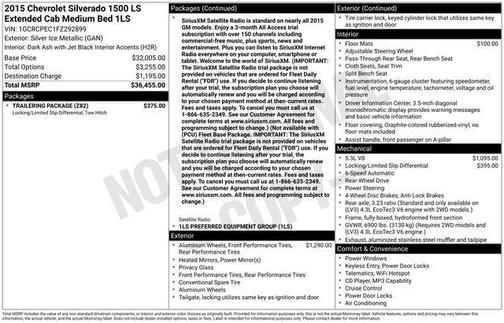 2015 Chevrolet Silverado 1500 LS