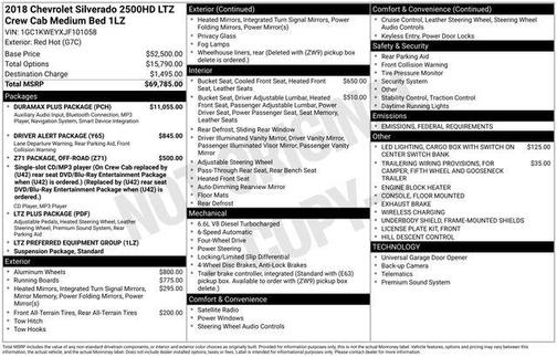 2018 Chevrolet Silverado 2500 LTZ