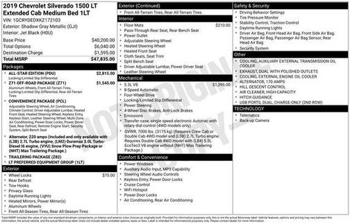 2019 Chevrolet Silverado 1500 LT
