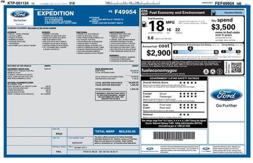 2015 Ford Expedition XLT