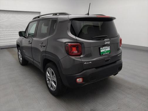 2019 Jeep Renegade Limited