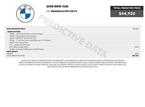2008 BMW 328 328i Convertible 2D