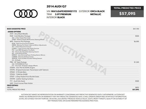 2014 Audi Q7 3.0T Premium Plus