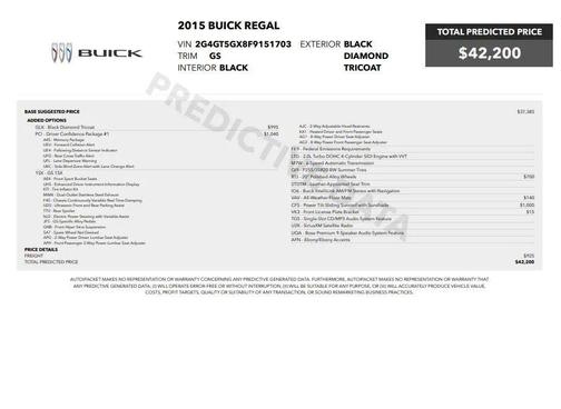 2015 Buick Regal GS