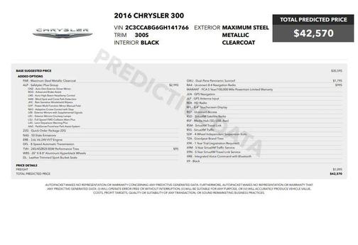 Maximum Steel Metallic Clearcoat 2016 Chrysler 300 S