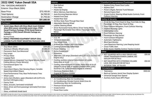 Onyx Black 2022 GMC Yukon Denali