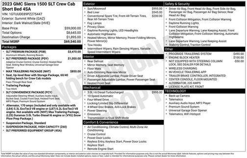 2023 GMC Sierra 1500 SLT