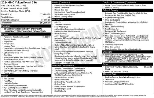 2024 GMC Yukon Denali