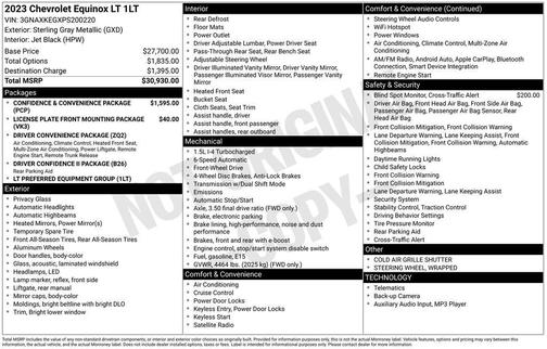 Sterling Gray Metallic 2023 Chevrolet Equinox 1LT