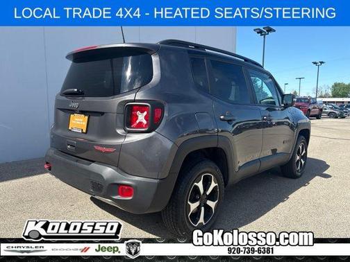 Granite Crystal Clearcoat Metallic 2021 Jeep Renegade Trailhawk