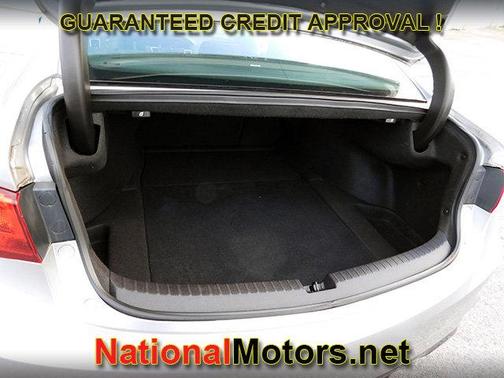 2018 Acura TLX Technology