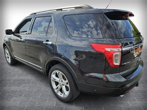 2015 Ford Explorer Limited