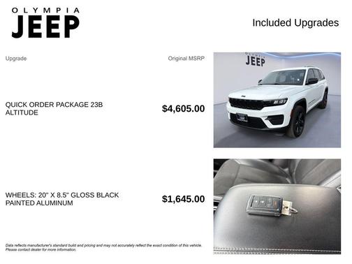 2023 Jeep Grand Cherokee Altitude