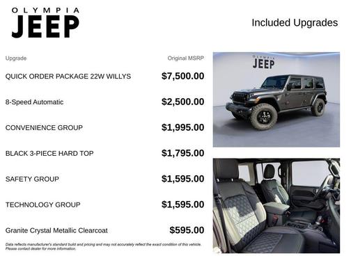 2025 Jeep Wrangler Willys