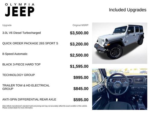 2021 Jeep Wrangler Unlimited Sport