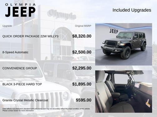 2026 Jeep Wrangler Willys
