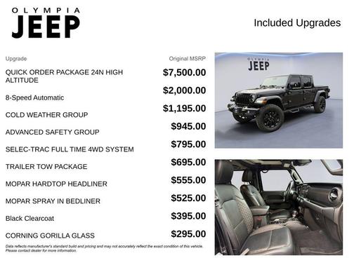 2022 Jeep Gladiator High Altitude