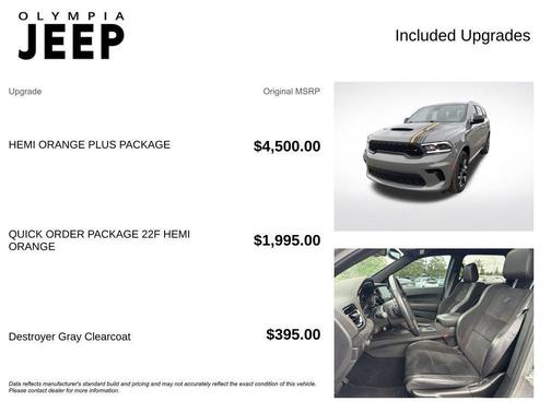 2023 Dodge Durango Orange Sport