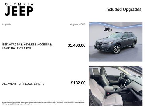 2022 Subaru Outback Premium