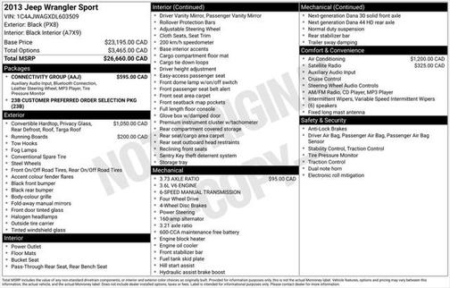 2013 Jeep Wrangler Sport