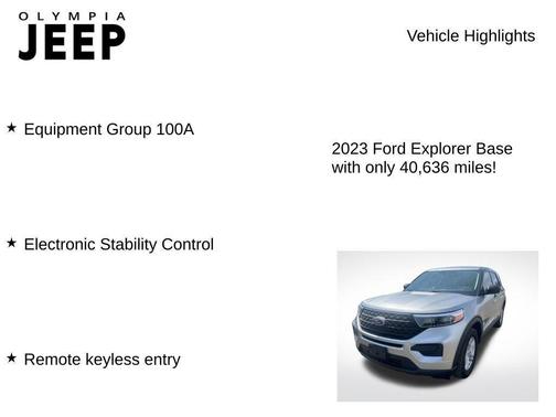 2023 Ford Explorer Base