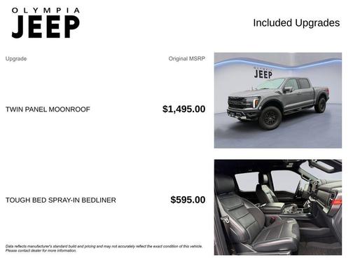 2024 Ford F-150 Raptor