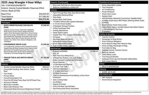 2025 Jeep Wrangler Willys